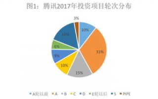 百纳数据评测，多维解析数据评估的奥秘