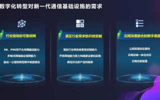 灵澜电讯，数字时代的通信革新力量