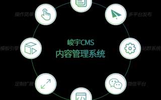 如何在本地建立一个CMS（内容管理系统）