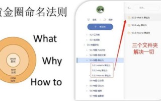 阿里云主机名定义指南，打造个性化且高效的管理体验