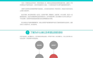 实现网站移动端与PC端差异化展示，策略与实践