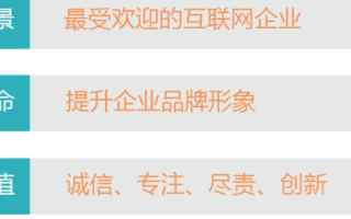 福升网络，打造高品质互联网服务的领跑者