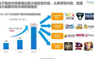 大运数据，深度挖掘数据潜能，开启智能化决策时代