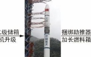 如何在同一虚拟主机中管理二级域名与顶级域名的不同页面