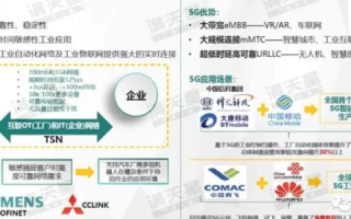 天晴科技的实际应用与未来展望