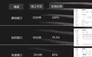 域名解析到百度云服务器能访问吗？详解步骤与注意事项