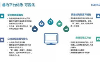 探索网络域名收购，策略、平台与最佳实践