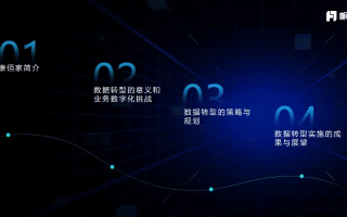 时代万维官网，数字时代下企业官网的新标杆