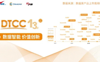 西拓数据官网，重塑数据价值，驱动智慧决策新未来