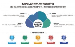 东方网域的稳定与安全，现状、挑战与对策