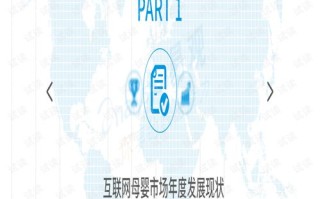 风易互联如何打造您的数字时代桥梁？