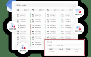 一键绑定所有域名供应商，探索免费域名管理软件的神奇功效