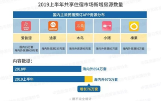 共享经济新探索，九二合租体验实录，合租生活的便捷与温暖，共享经济的双赢局面
