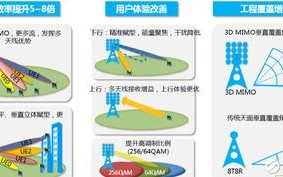 探究盖邦网络的稳定性与可持续发展策略