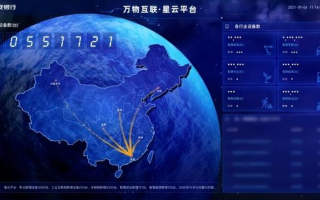 神州互联，重塑数字化时代下的中国版图