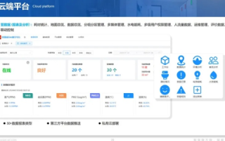 通八方主机官网，打造高效、安全、注重用户体验的云服务平台