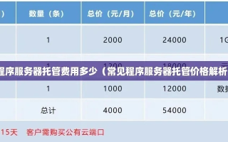 服务器托管多少钱一年？中小企业的网站服务器托管怎么选？