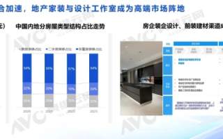 西部数据互联评测，突破地域限制，赋能数字新生态