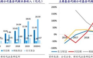深度剖析好优主机，稳定性的衡量与现实表现