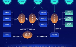 营销互联官网，构建品牌力量的数字桥梁