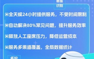 怡通电信，医疗保健行业的智能通信解决方案