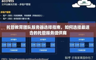 服务器托管论坛，打造高效、安全、便捷的在线交流平台