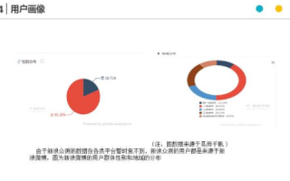 豆豆谷数据使用心得，深度分析、实践体验与效果评估