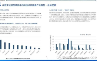 揭秘未来科技，海优科技评测与未来发展趋势探讨