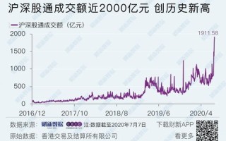 香港数据，稳定性与面临的挑战