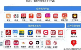 万优网，打造综合性消费指南，引领用户走向优秀生活