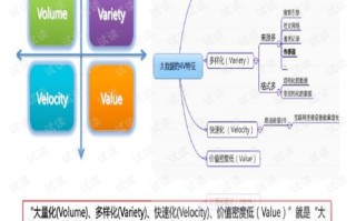 易互联数据稳定性探讨，技术的挑战与保障措施