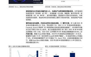 我的这个域名价值估计是多少，fankecom的潜在价值与市场分析