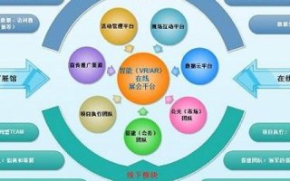 单双线虚拟主机租用哪家好，全面解析与推荐