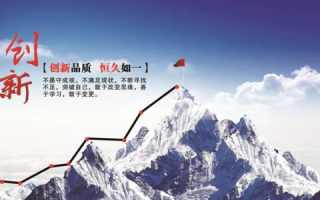 创新引领，5118品牌，以诚信赢得未来的企业文化分析