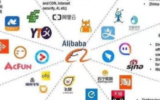 亿动数据，解锁数字化营销新趋势的钥匙