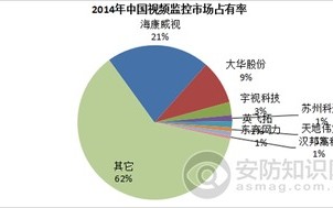 创联网络，重塑数字时代下的商业模式与未来展望