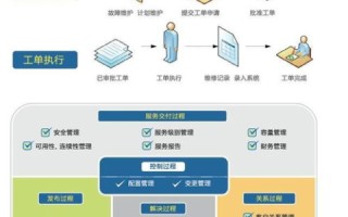 服务器托管哪家公司比较好，全面解析与推荐