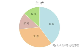 星期五在线，重塑工作与生活的平衡新纪元
