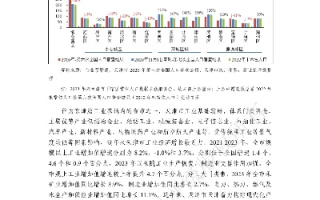 天津数据稳定性分析报告，现状、挑战与未来趋势