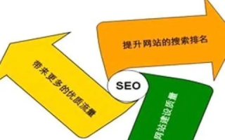 怎么不让三级域名收录，策略与实践