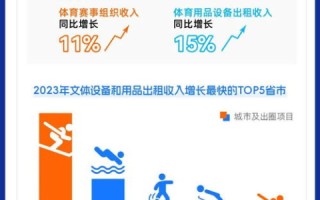 探索好网互联的奇妙之旅，用户体验、优势与局限详解