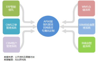 探索支持用户自定义空间与域名绑定的主机服务，解锁个性化网站管理的奥秘