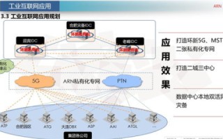 数字化时代下的创新与变革，深度解析第五网络官网的崛起与未来趋势
