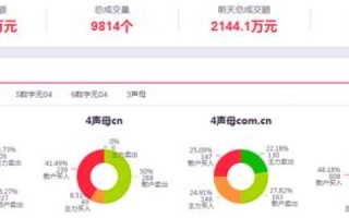 卡盟网站频繁无法访问，联通域名服务提示背后的真相