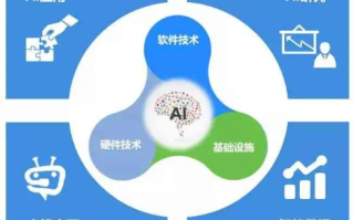 探索优智科技官网，智能科技的引领者与创新实践