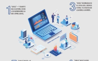 冠宇网络，一站式网络优化服务助您实现网络高效书写