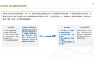 域名投资与盈利，探索域名的多元化赚钱之道
