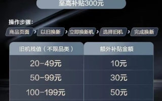 100M网站空间价格，如何选择性价比最高的方案