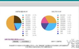 通宇网络评测，深度剖析现代通讯网络的性能与未来趋势
