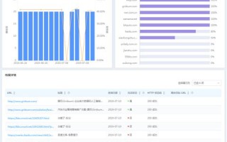 域名转向与URL跳转，概念、区别及应用场景解析